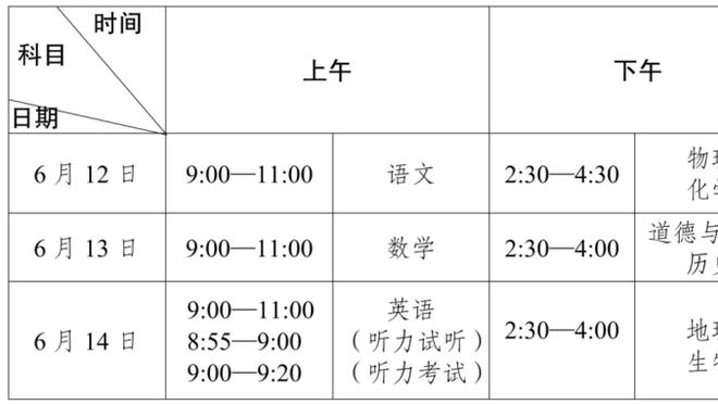 加纳乔本场数据：梅开二度，4射2正，1次关键传球，评分8.3分